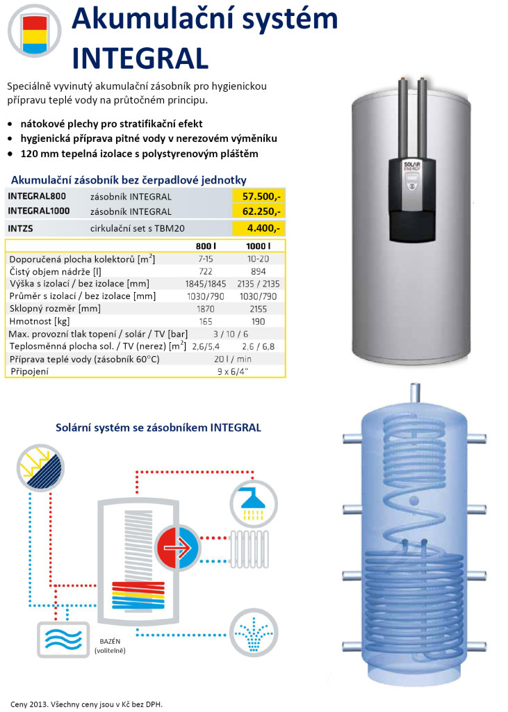 Solární Akumulační Nádrž Integral Jednička V Solárních Systémech 0101